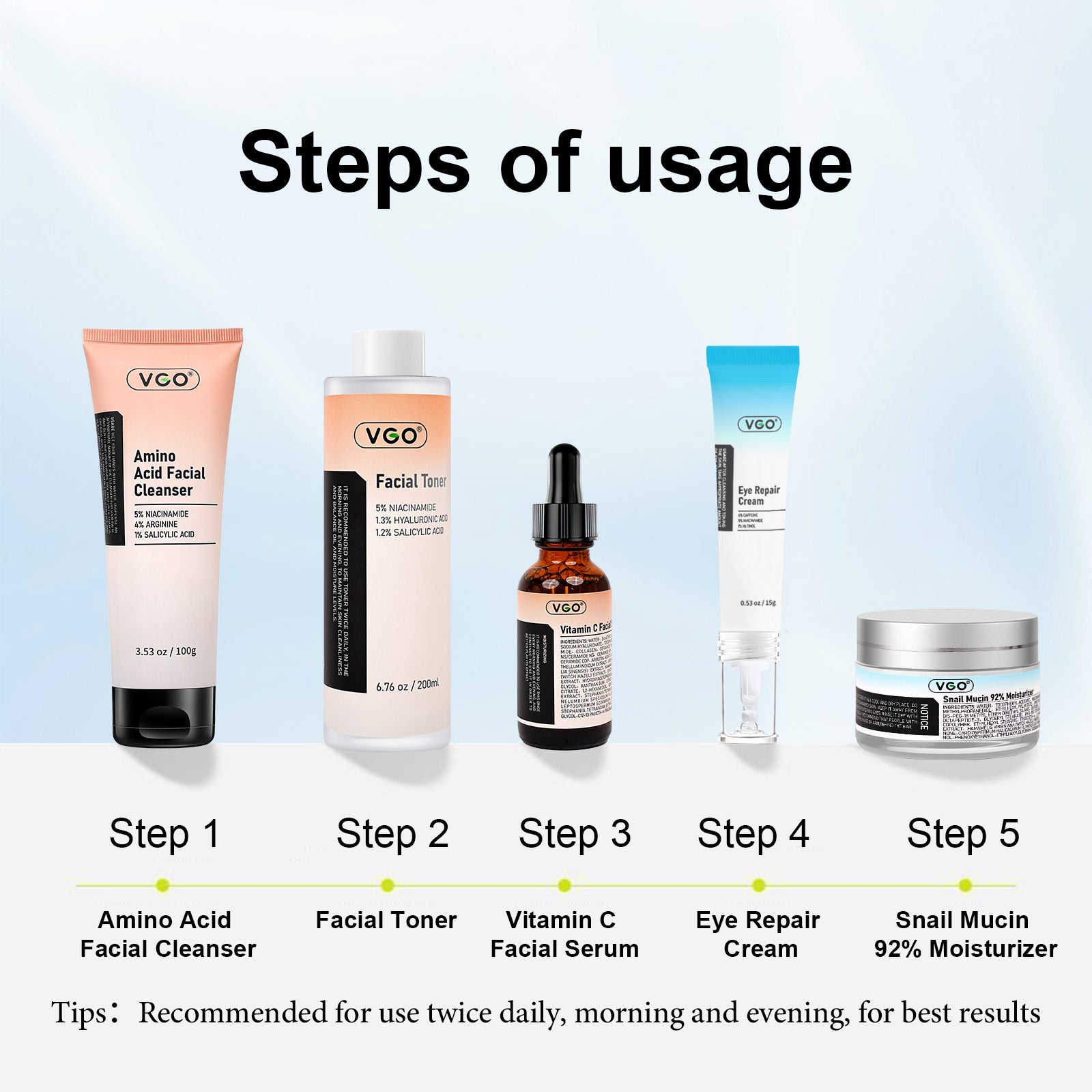 Korean skincare product lineup with step-by-step usage guide on a light blue background