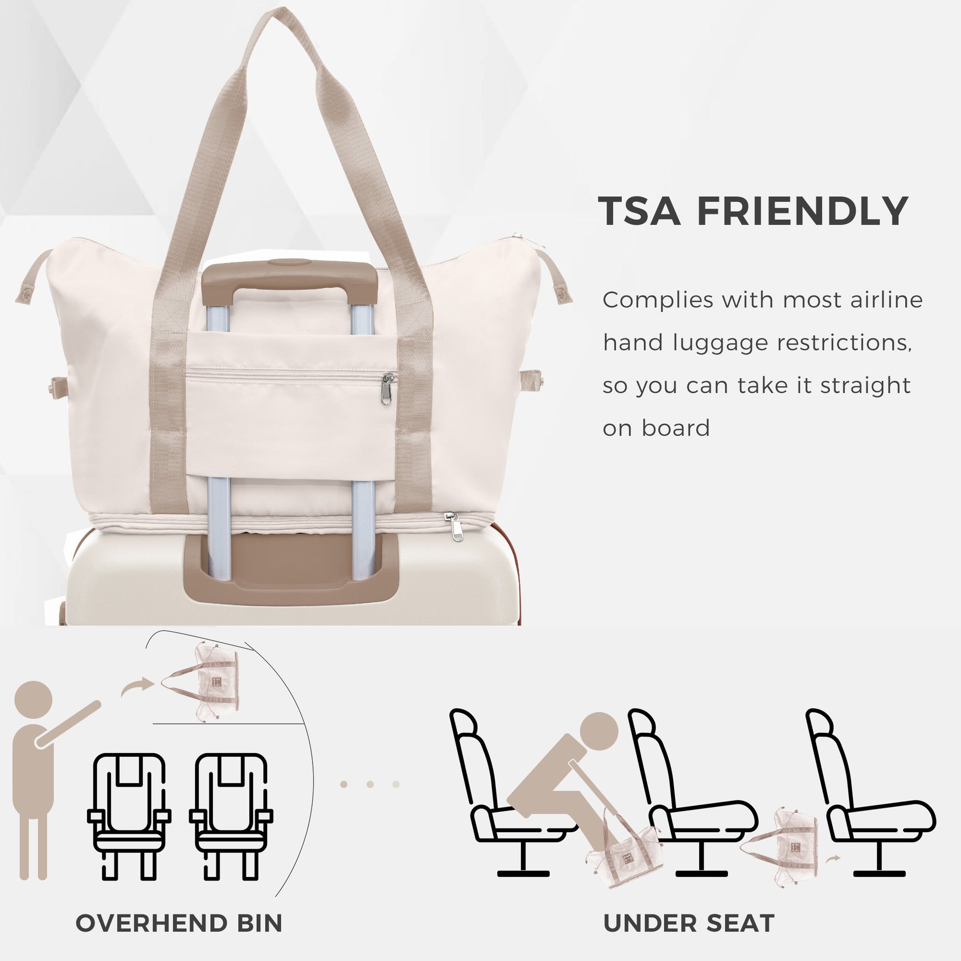 Beige backpack with TSA friendly label and usage instructions on a white background