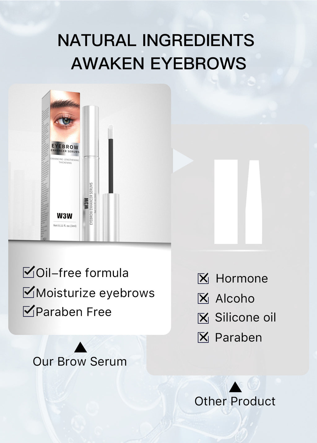 Advertisement for W3W brow serum with natural ingredients and product features.