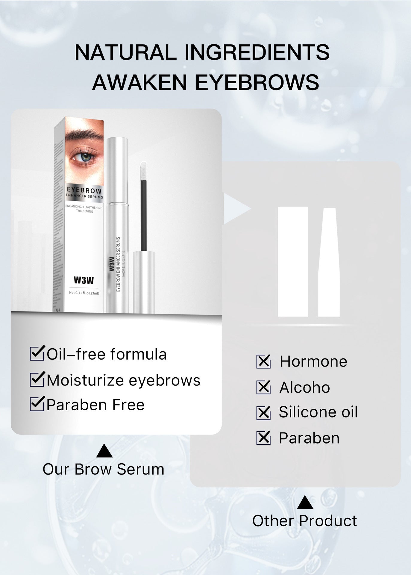 Advertisement for W3W brow serum with natural ingredients and product features.