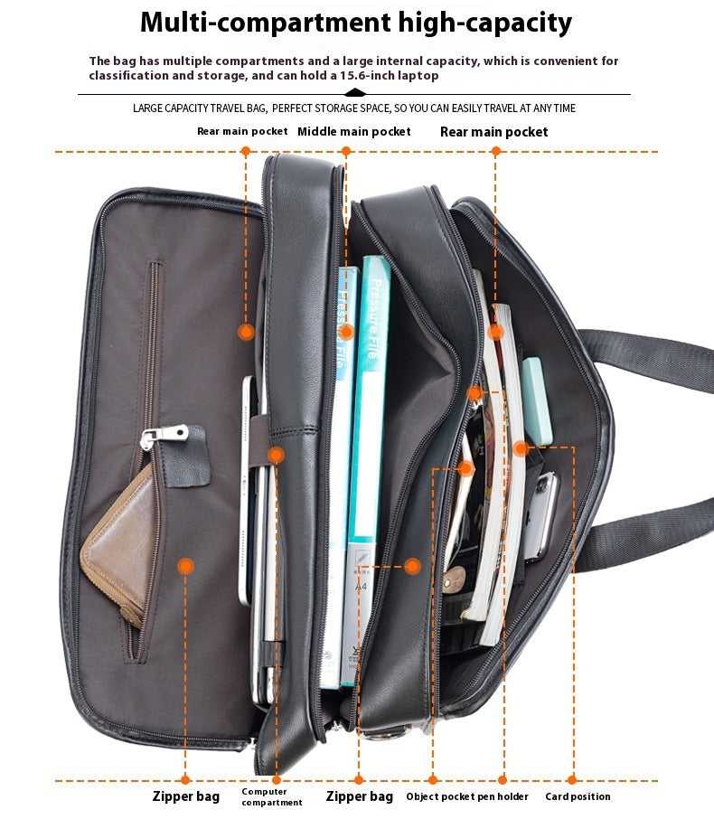 Multifunctional travel bag with compartments and storage options, featuring text on its capacity and features.