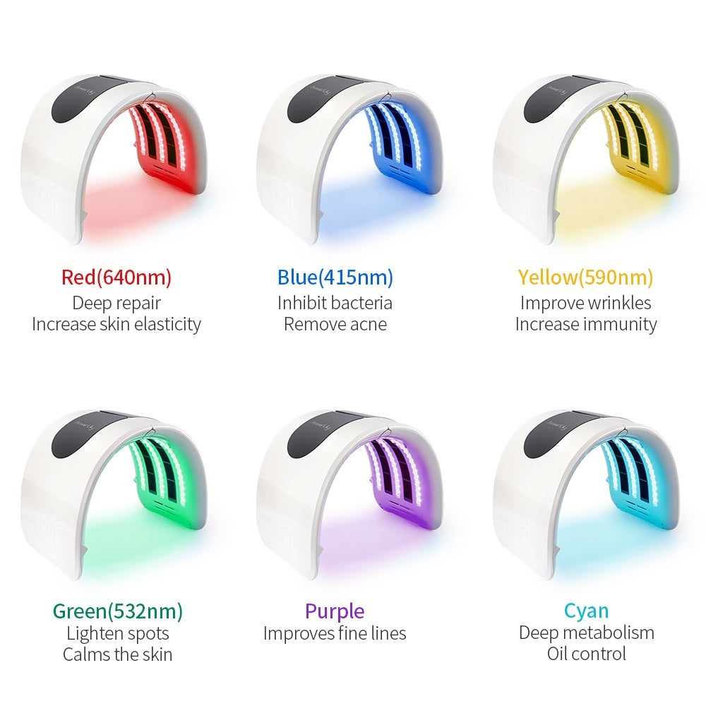 LED light therapy device with color bands and corresponding wavelengths and benefits on a white background.