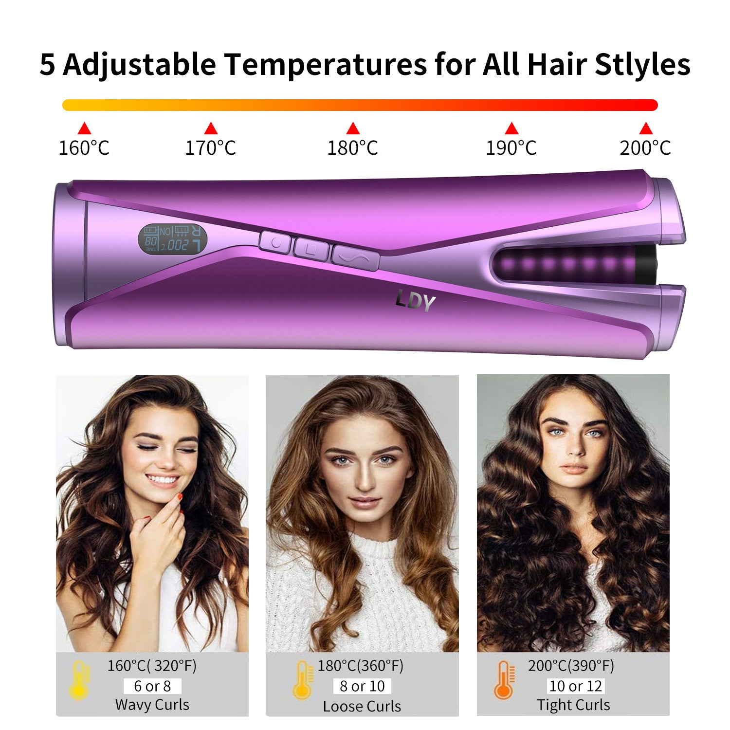 Purple hair straightener with adjustable temperature settings and examples of hairstyles.