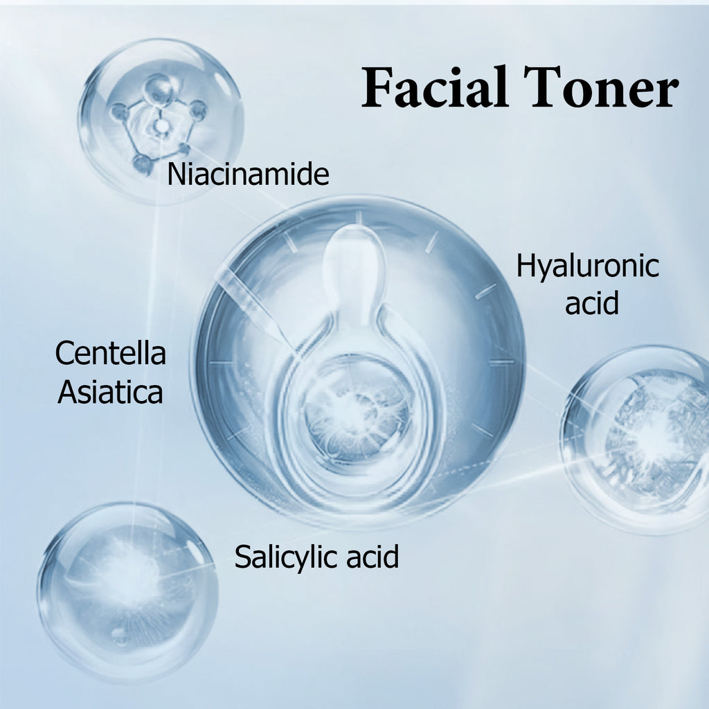 Diagram of facial toner ingredients including Niacinamide, Hyaluronic acid, Centella Asiatica, and Salicylic acid on a light blue background.