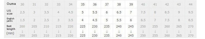 Ouma shoe size chart with measurements in centimeters and millimeters.