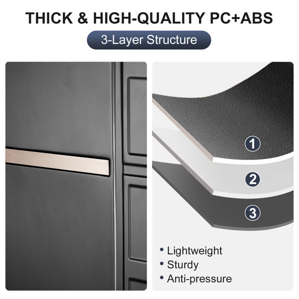 Product with 3-layer structure labeled as thick and high-quality PC+ABS material, featuring a close-up of the layers.