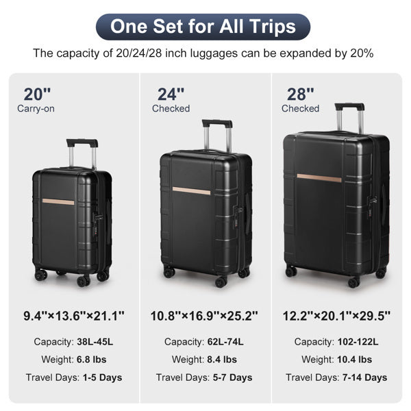 Three black suitcases of different sizes with capacity, dimensions, and weight information.