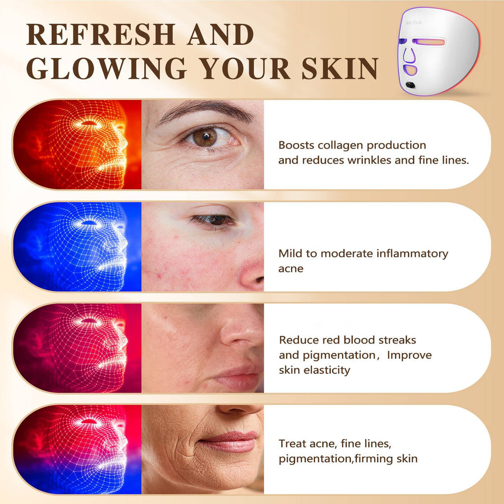 Facial device with LED lights for skin treatment, showing before and after effects on skin.