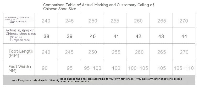 Comparison table of actual marking and customary calling of Chinese shoe size