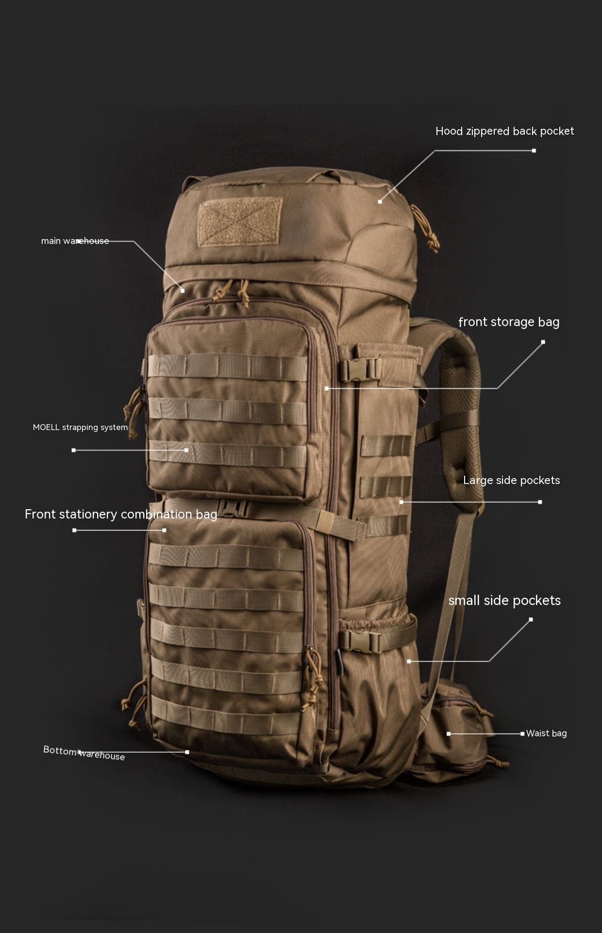 Tactical backpack with labeled features on a black background