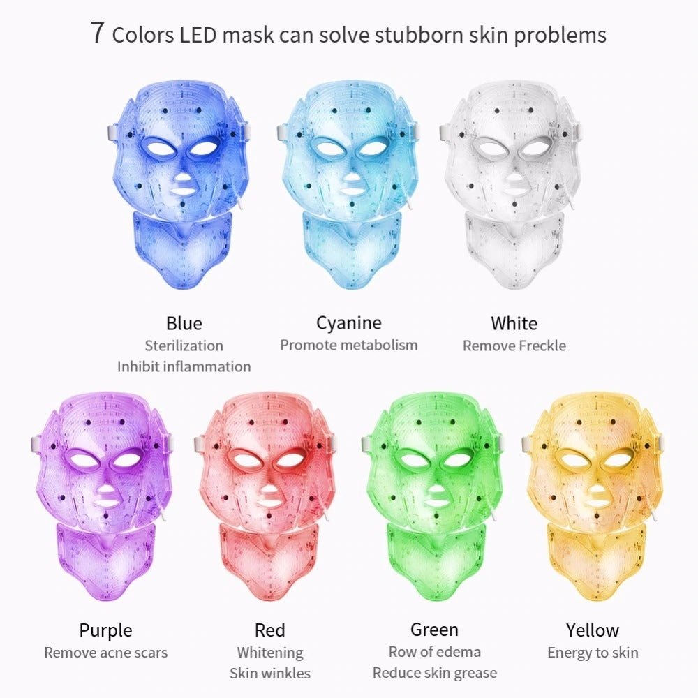 LED face masks in various colors with their respective benefits on a white background.