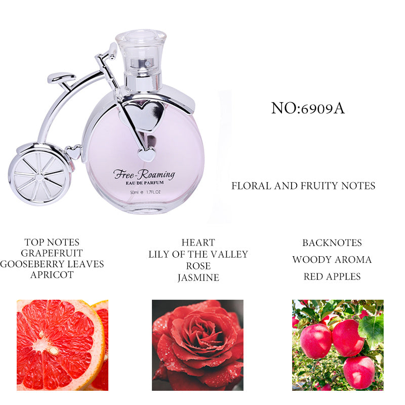 Perfume bottle with flavor notes and images of fruits and flowers on a white background