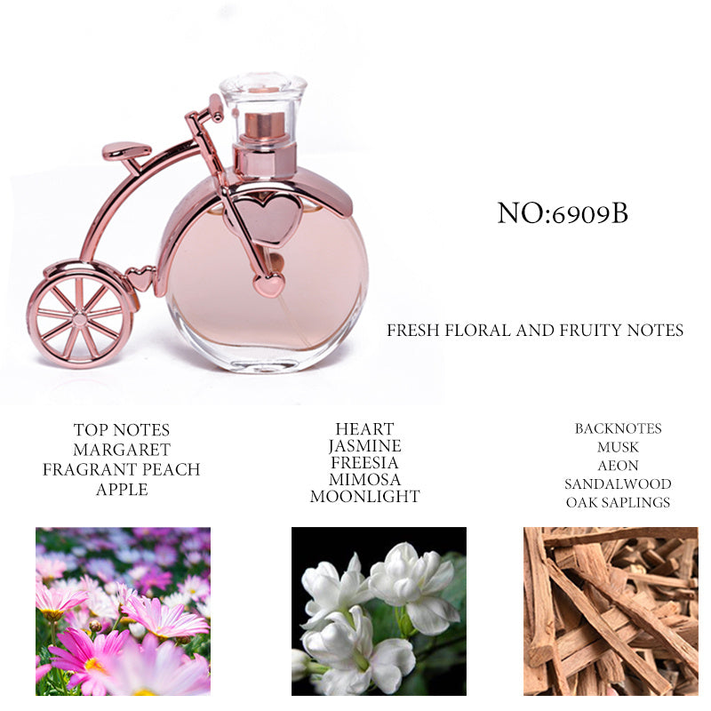 Perfume bottle with rose gold design on a white background, featuring notes and floral images.