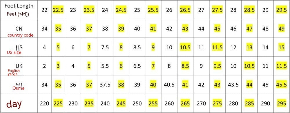 Table converting foot length measurements to US size, CN country code, and English yardage.