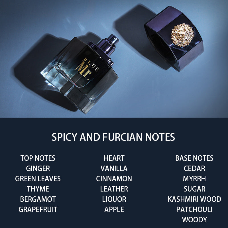 Perfume bottle and packaging with spicy and furcian notes description on a blue background