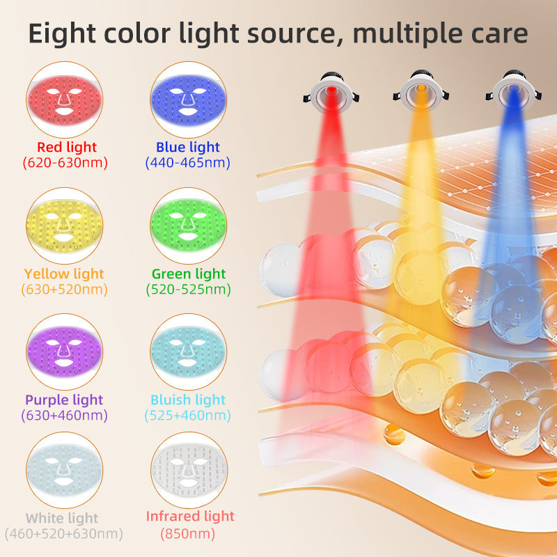 Diagram of LED light therapy device with color spectrum and wavelengths on a beige background.