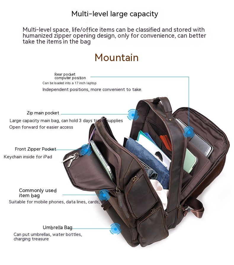 Multifunctional bag with various compartments and features on a white background