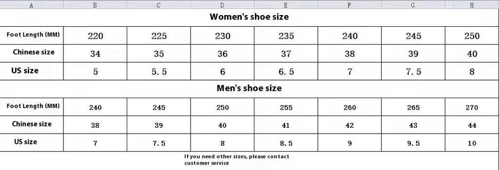 Shoe size conversion chart from foot length to US size for women and men.