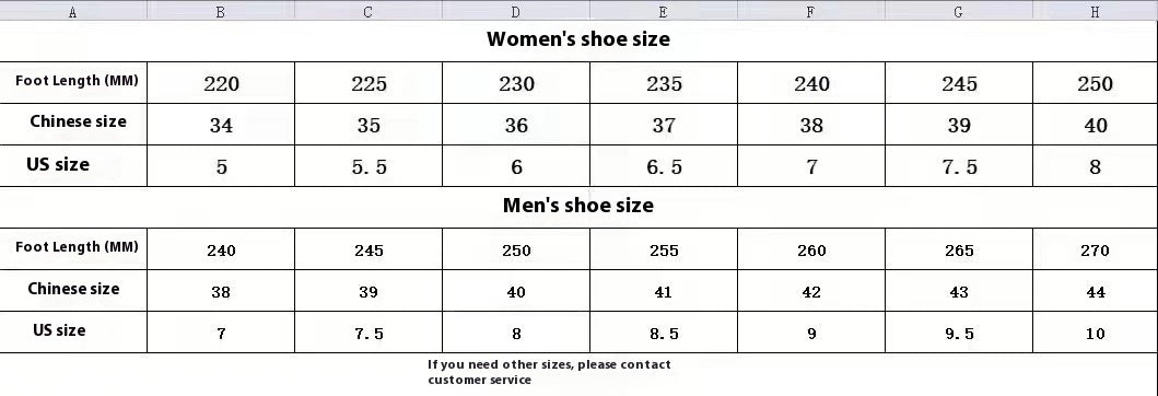 Shoe size conversion chart from foot length to US size for women and men.