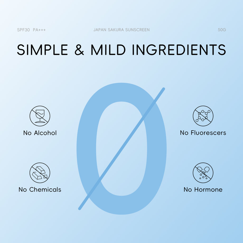 Sunscreen product with ingredients list on a blue background