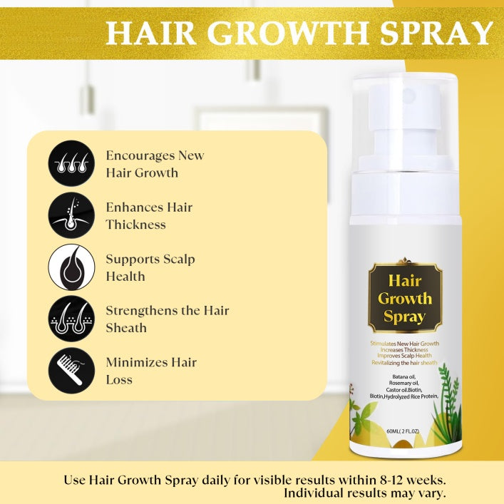 Hair growth spray with product description and benefits on a yellow background