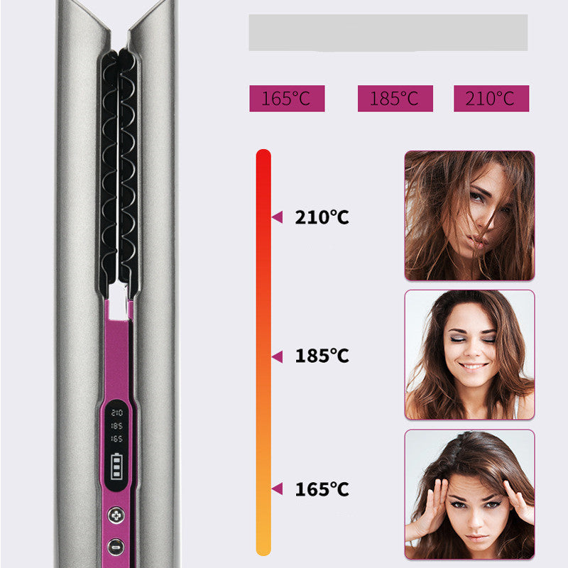 Hair straightener with temperature settings and images of a woman with styled hair.