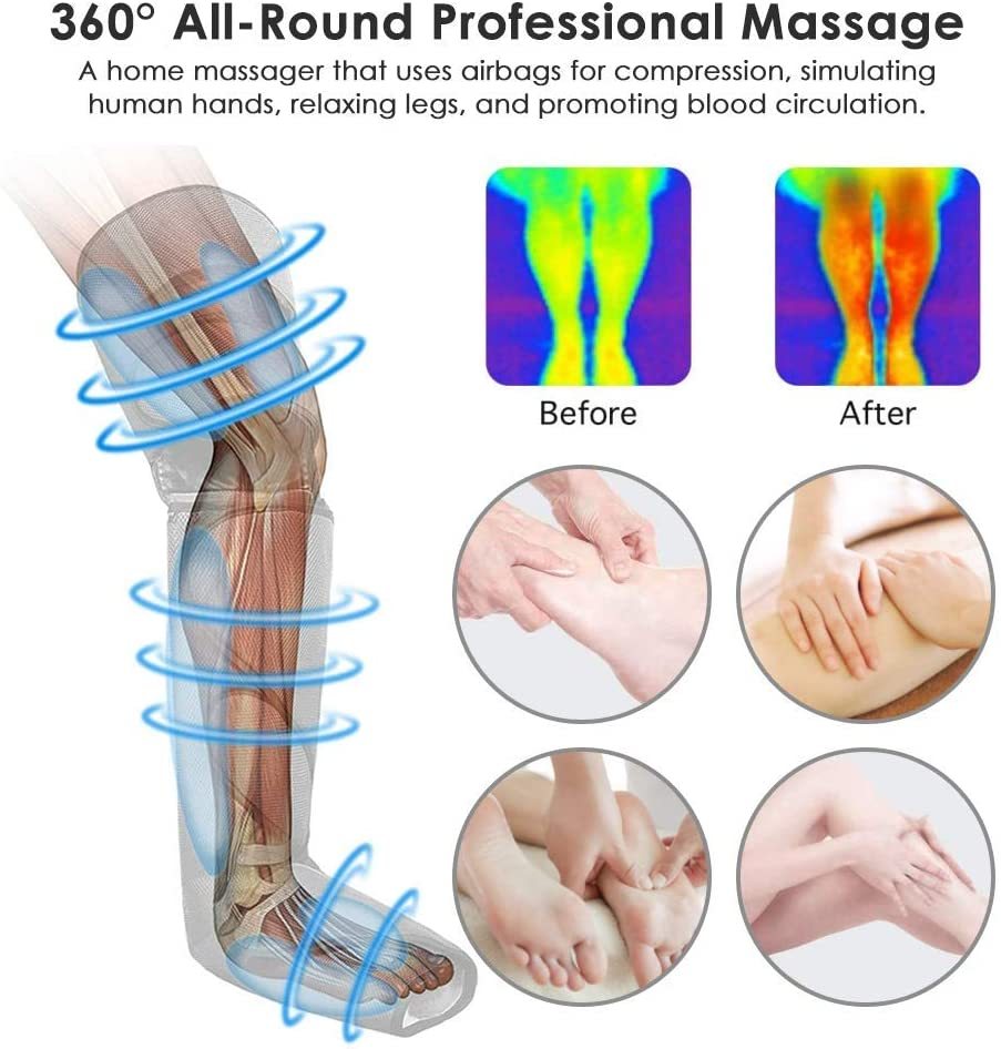 360-degree professional massage device with before and after effects on legs and hands.