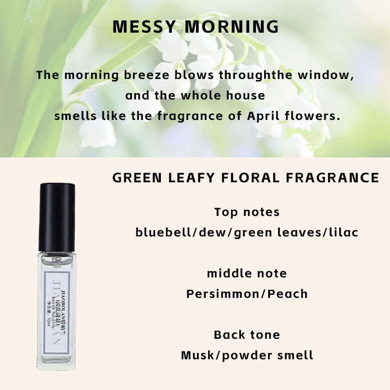 Perfume bottle with description of green leafy floral fragrance and floral background