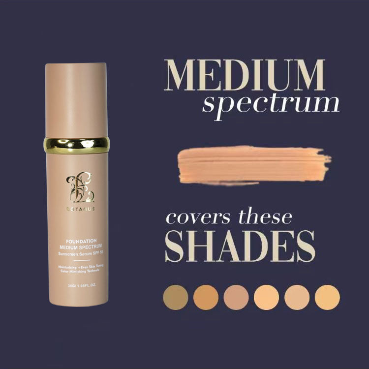 Cosmetic bottle with 'Medium Spectrum' text and color swatches on a dark background