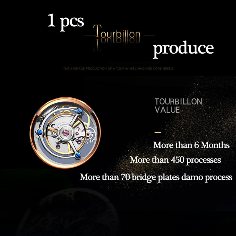 Watch tourbillon mechanism with text on a black background
