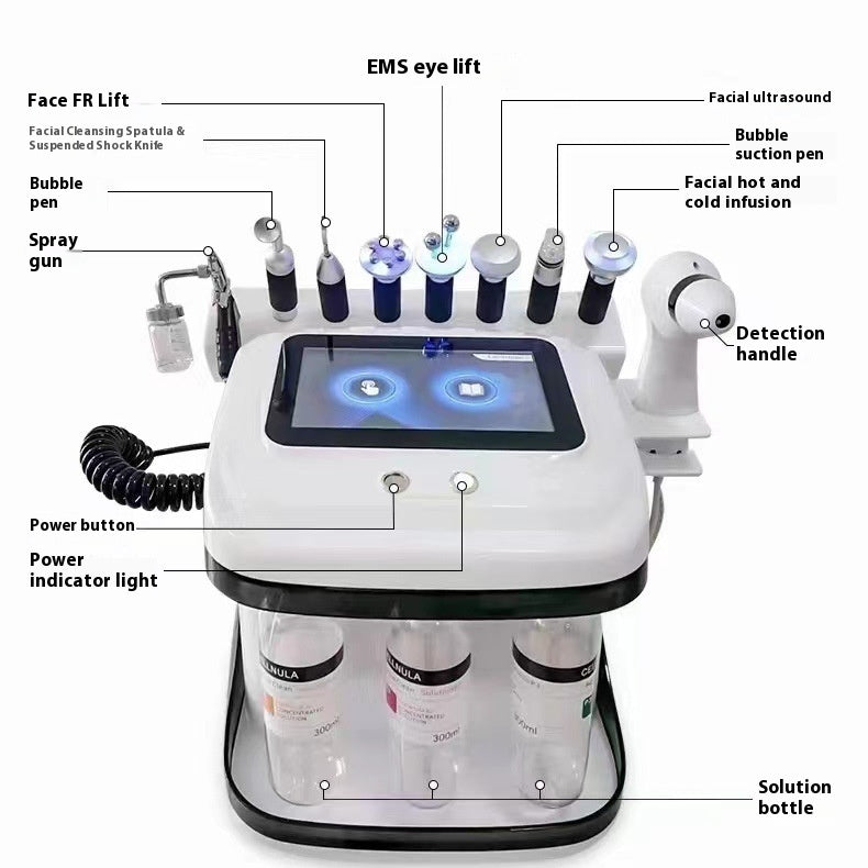 Cosmetic device with various components and labels on a white background