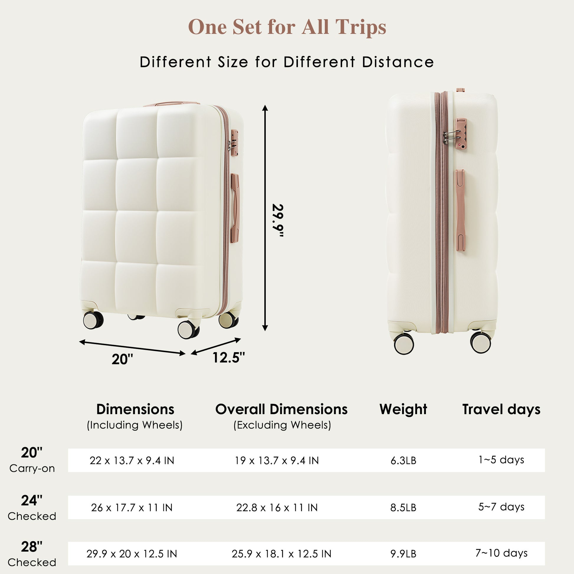 Two white suitcases with dimensions and travel information on a white background