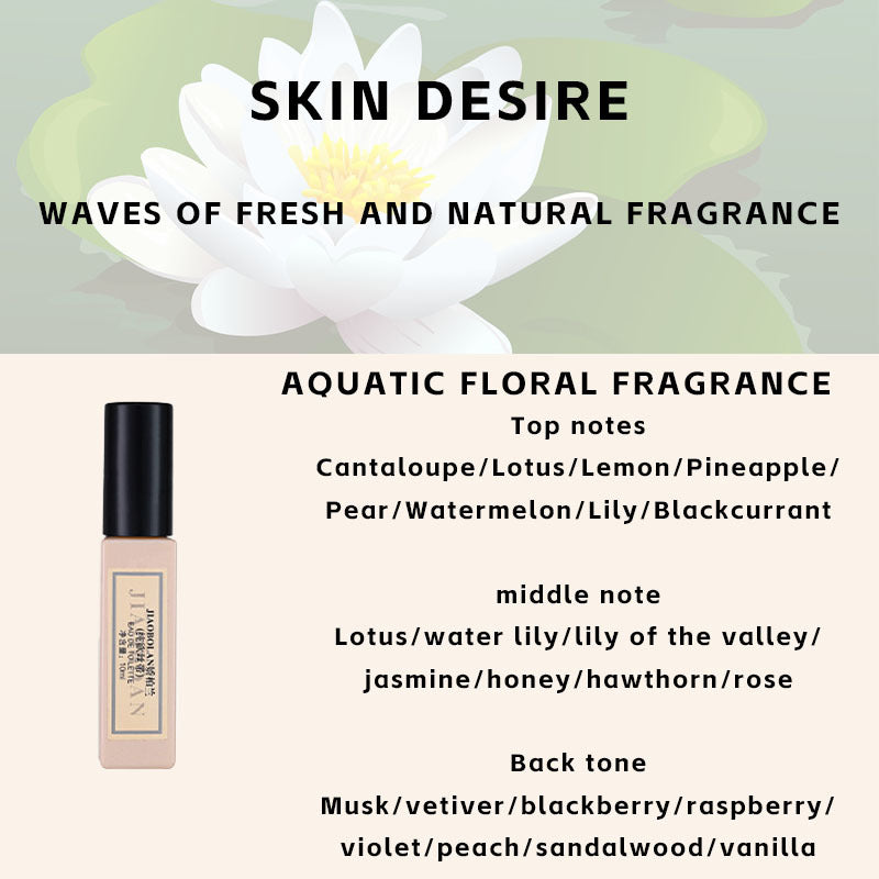 Fragrance product with floral design and fragrance description text
