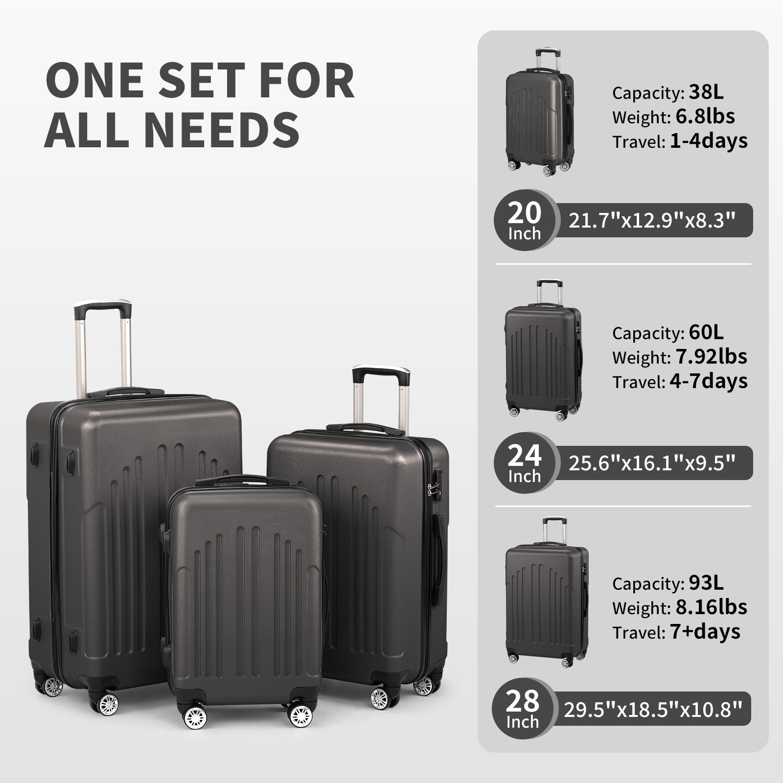 Set of black suitcases with dimensions and capacity details on a gray background