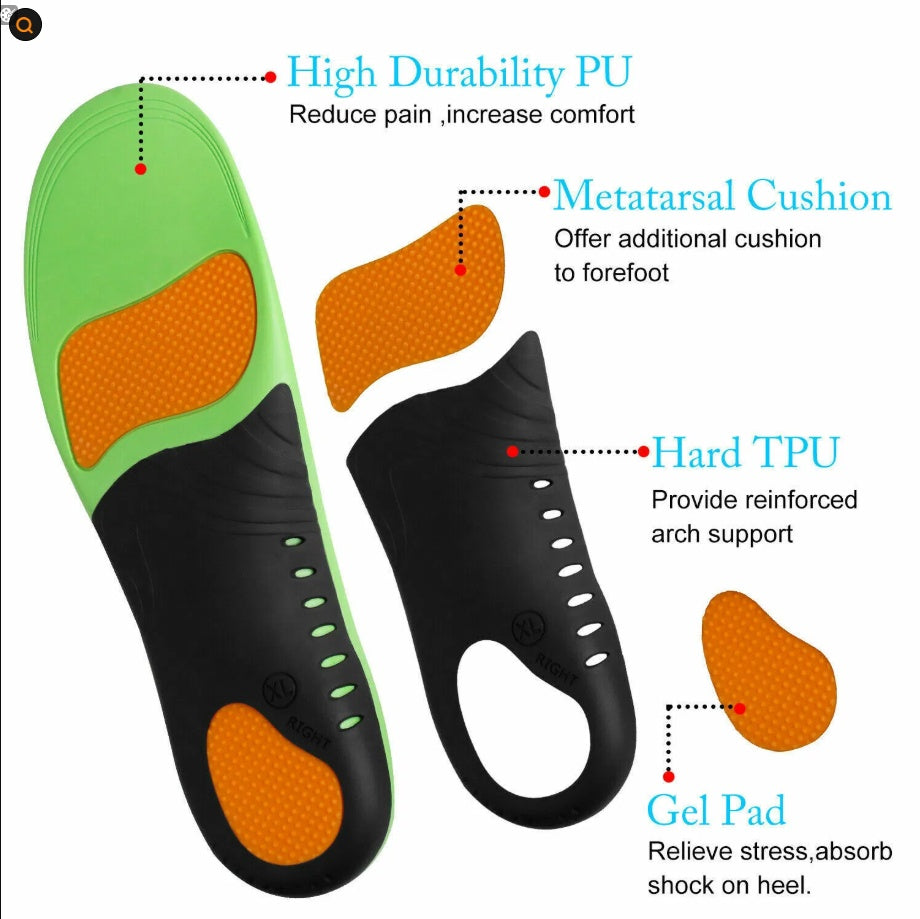 Detailed view of a green, black, and orange shoe insole with labeled features on a white background.