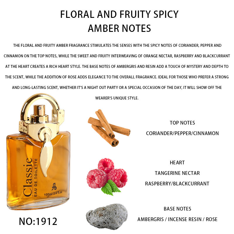 Perfume bottle with floral and fruity spicy amber notes description