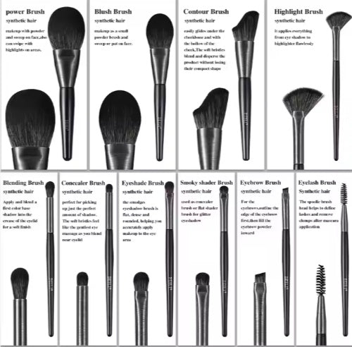 Set of makeup brushes with labels on a white background