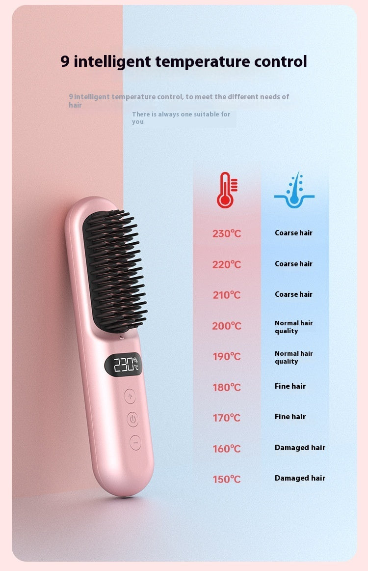 Hair straightening brush with temperature control display on a gradient background