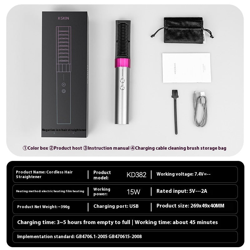 Set of hair straightening tools with packaging and specifications displayed.