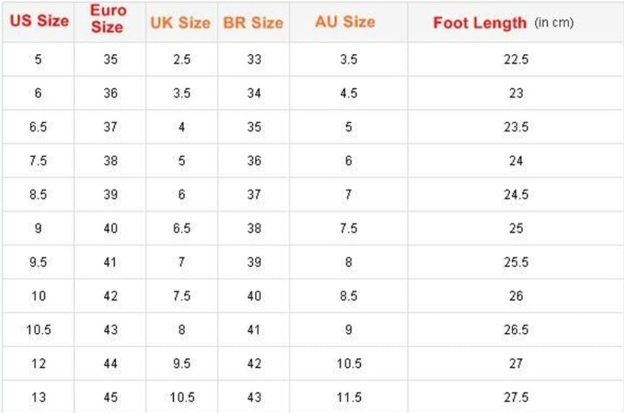 Table showing shoe size conversions with US, Euro, UK, BR, AU sizes and foot length in centimeters.