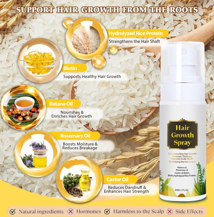 Hair growth spray with ingredients and benefits displayed on a white background