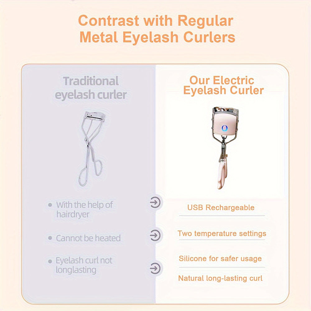 Comparison chart of traditional eyelash curler and electric eyelash curler with features highlighted.